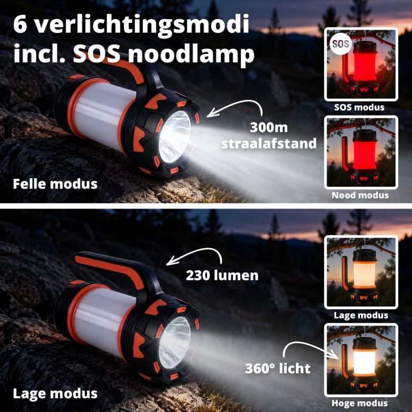 FlinQ Oplaadbare Camping Lamp/Zaklamp met Powerbank