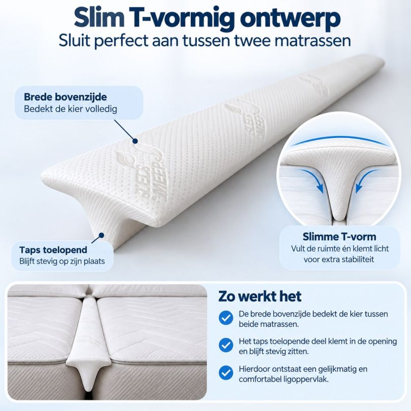 SleepMed Matraswig - Matrasbrug voor 2 Matrassen - 200 x 15 x 7 cm