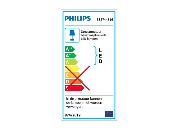 Philips Rimus Spot Light