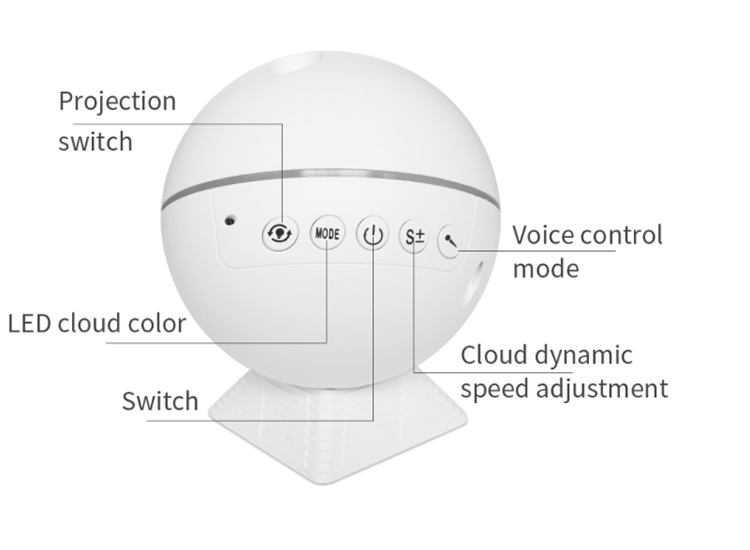 Fedec LED Sterrenprojector - Met afstandsbediening