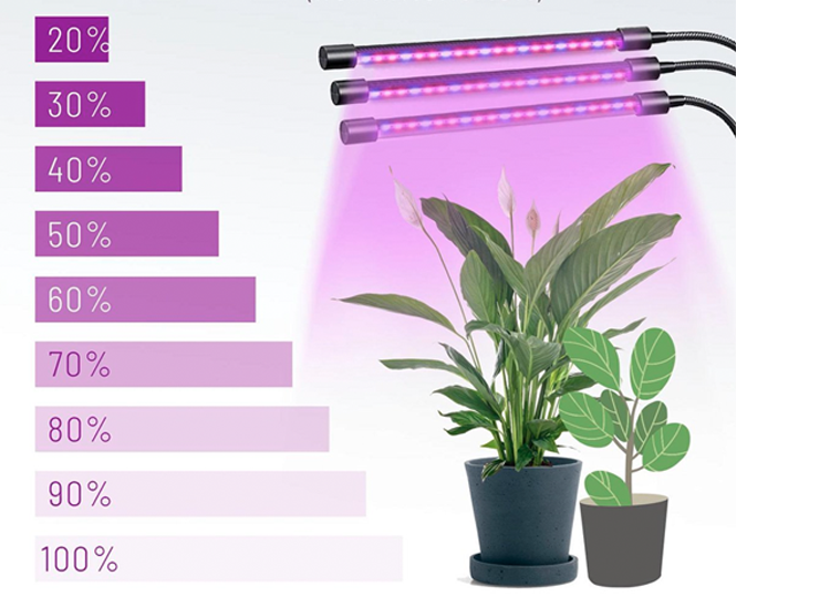 Fedec Kweeklamp LED Full Spectrum - Groeilamp voor Planten