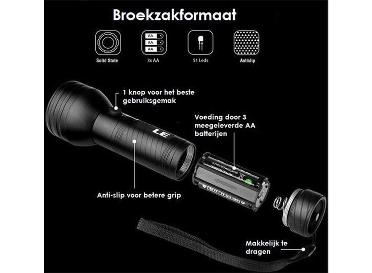 Premium UV zaklamp - UV lamp - De inspecteur onder de zaklampen