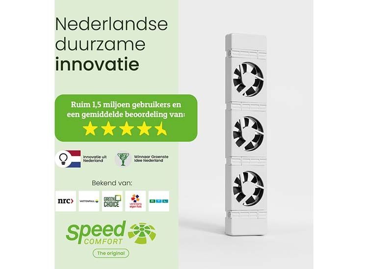 SpeedComfort Radiator Ventilator