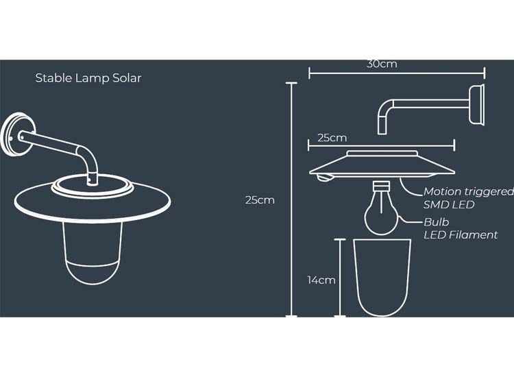 Sil Products Solar Stallamp Met Bewegingssensor - Wandlamp - Buitenlamp - 1+1 Gratis