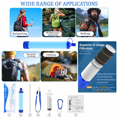 Jonska Outdoor Waterfilter 0,01 Micron - Blauw